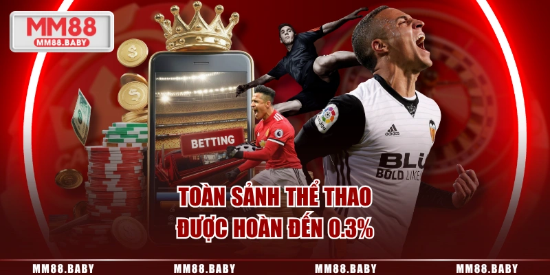 Toàn sảnh thể thao được hoàn đến 0.3%
