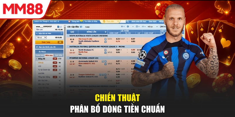 Chiến thuật phân bổ dòng tiền chuẩn