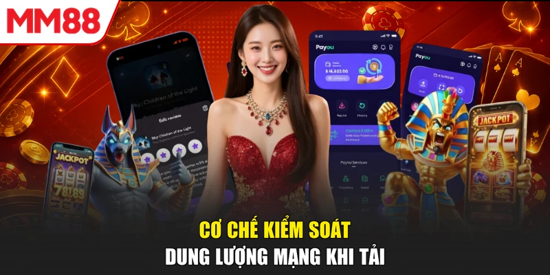 Cơ chế kiểm soát dung lượng mạng khi tải